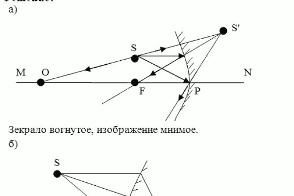 Кракен без впн